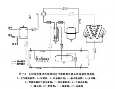 空氣源熱泵冷熱水機組工作原理